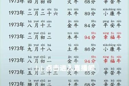 出生的人命运如何影响他们的一生