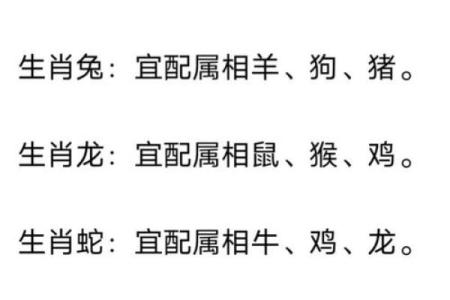 男羊女猴组合婚姻运势解析：性格差异与相互影响