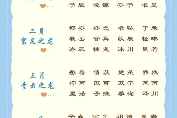 为八月出生男宝宝起个有意义的名字