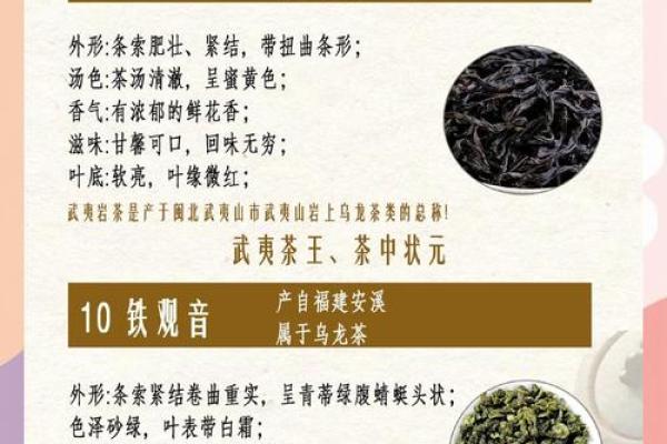 从传统到创新：茶叶公司名字大全与命名技巧