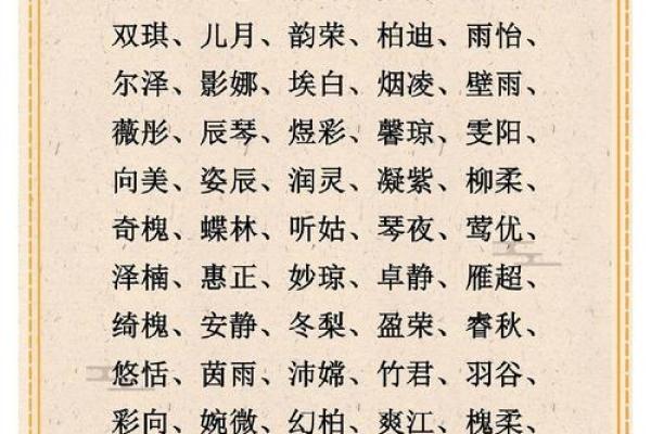 专业推荐：宝宝在线起名字网为您提供个性化命名服务