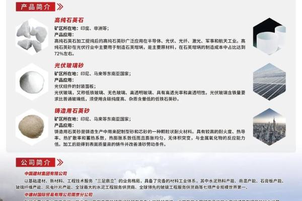 从品牌定位到公司名字:建材贸易公司命名全解析 从品牌定位到公司名字:建材贸易公司命名全解析