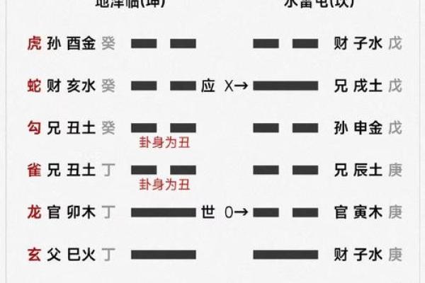 灿字五行属什么？解读灿字的五行属性与命理关系