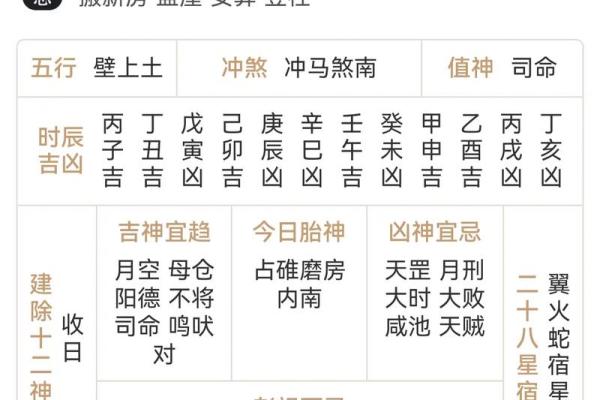 农历生日查询方法大揭秘！你不能错过的技巧