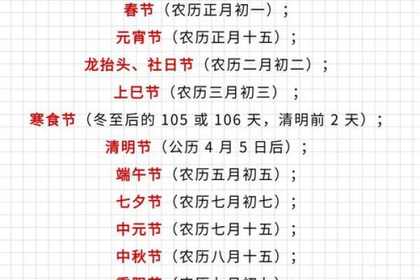 农历一月是什么月？历史与文化全解析