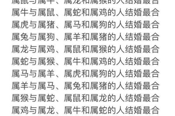 男属鸡女属猪的婚姻配对如何？属相搭配的优缺点分析