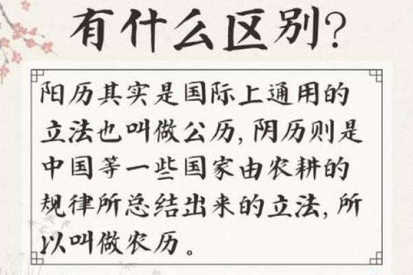 你真的懂公历和农历的区别吗？