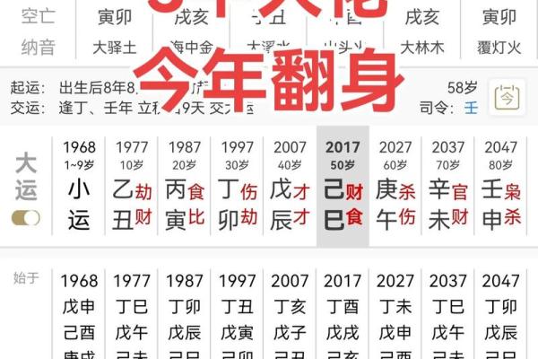 农历,命理专家告诉你如何把握这一天的机会 农历,命理专家告诉你如何把握这一天的机会
