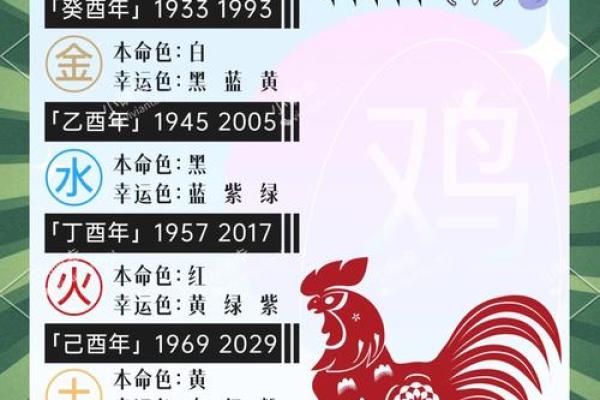 出生的人五行属什么命？看完你就明白了