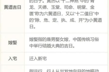 经典老黄历解读：每日宜忌，助你顺风顺水