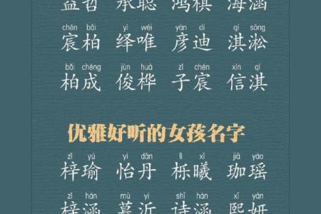 专业推荐：宝宝在线起名字网为您提供个性化命名服务