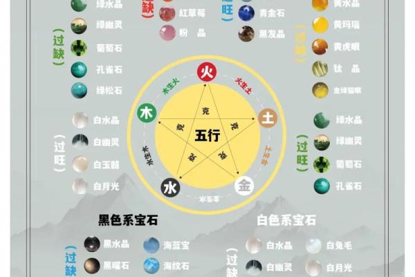 五行木与生肖的深刻联系解析