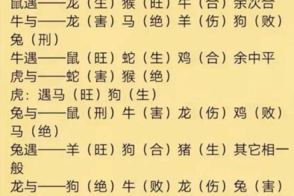 易海探秘：万年历卦象解码，揭秘命运之谜