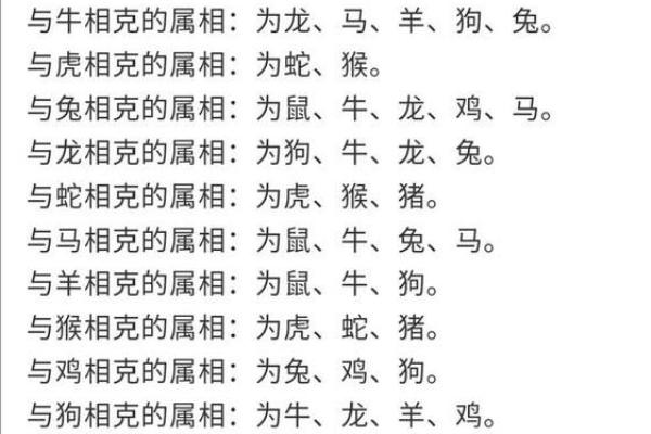 鸡猴是否相配 如何看待生肖配对的相生相克关系