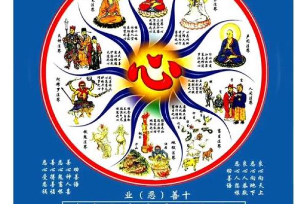 从命理角度看和尚命运的形成
