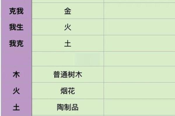 缺金命宝宝起名秘诀 与五行相合的名字解析