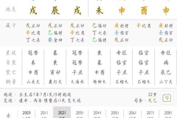 出生年月日决定五行属性，如何解读你的命理信息