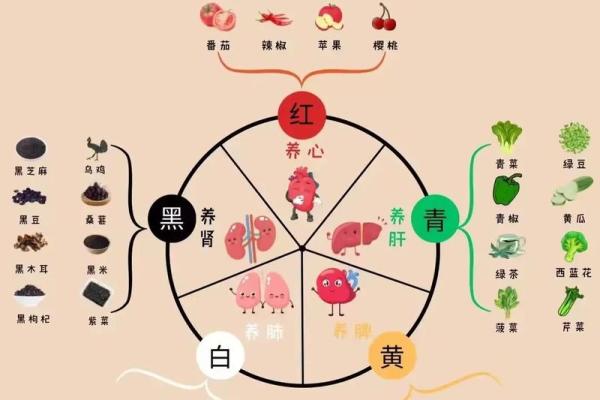 水命与金命的相配解析：命理中的相生与相克关系