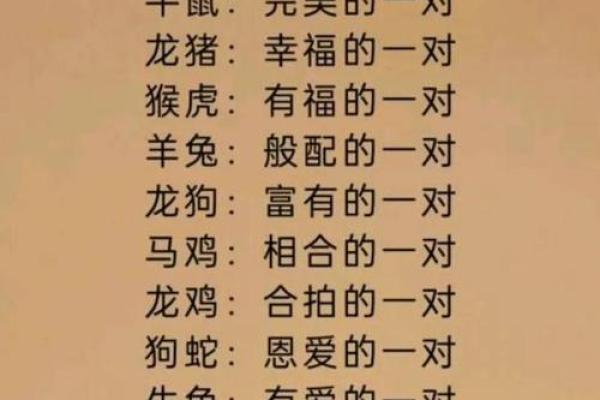 属牛女与属狗男的爱情运势是否合适