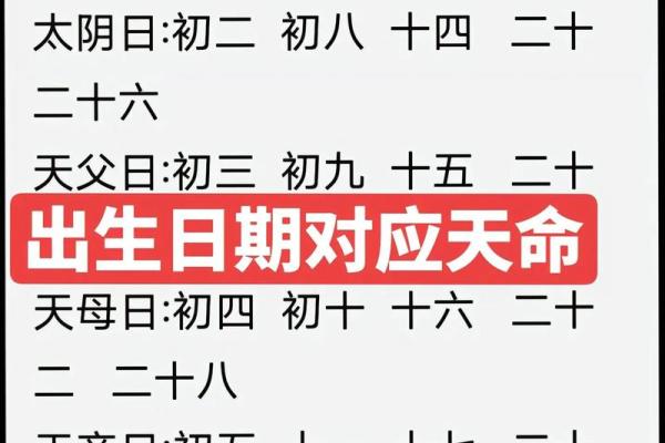 农历十月二十:你的人生将迎来哪些变化? 农历十月二十:你的人生将迎来哪些变化?