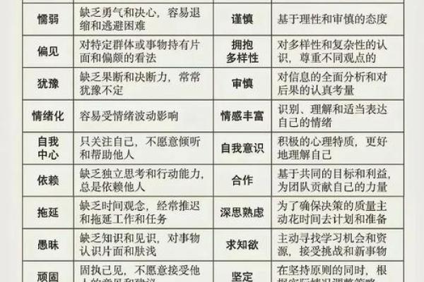 博五行属水的人性格特点及生活建议