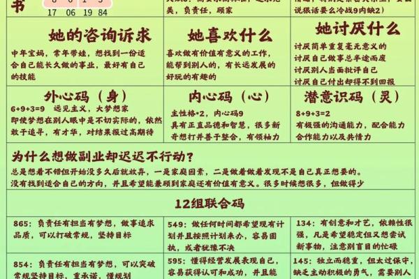 出生的人属什么命？解密你的命运与性格特点
