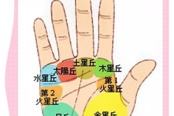 财富与健康密不可分的关系