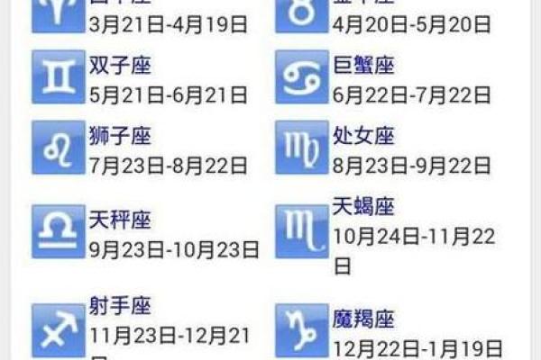 你知道农历是哪个星座吗 你知道农历是哪个星座吗