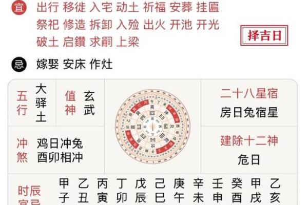财神命如何影响一个人的财运