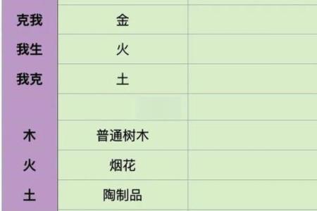 缺金命宝宝起名秘诀 与五行相合的名字解析