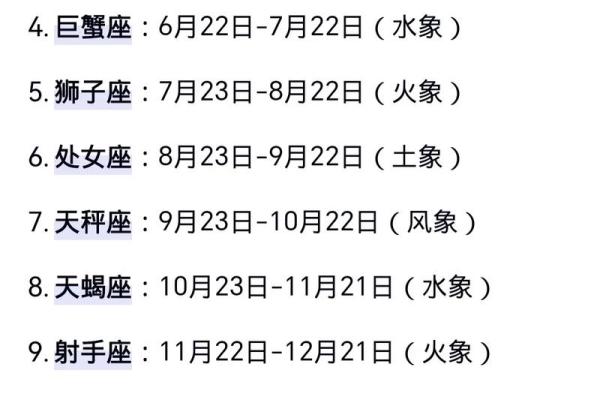 解析农历九月二十四的星座与运势 解析农历九月二十四的星座与运势