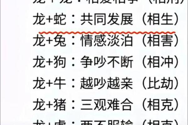 牛年男与龙年女的婚姻匹配度如何？