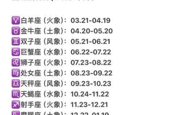 农历星座解析,你属于哪个星座 农历星座解析,你属于哪个星座