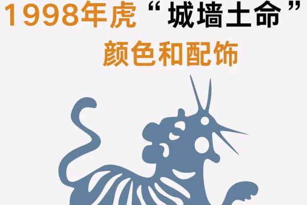 城墙土命与其他命格的区别与联系