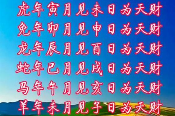 万年黄道吉日,财运亨通秘籍大公开 万年黄道吉日,财运亨通秘籍大公开