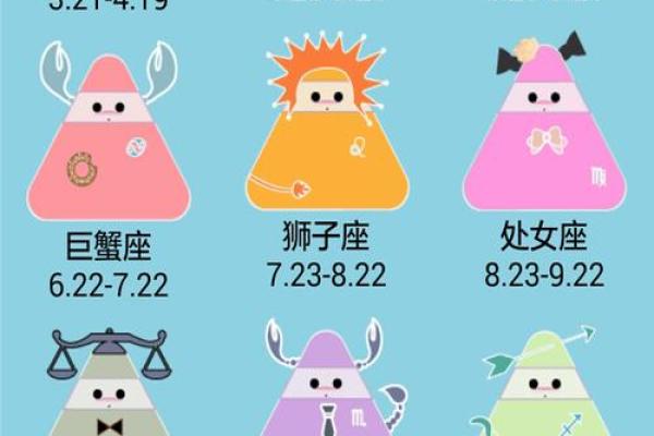 农历是什么星座?看星座带来的独特性格 农历是什么星座?看星座带来的独特性格
