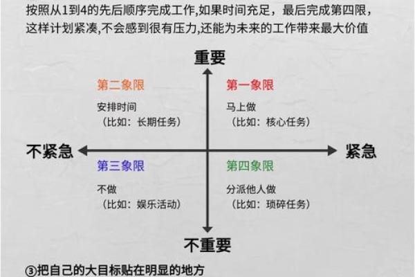 创业命格与个人命运的深度关联分析