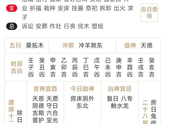 2004年万年历:全年详历,轻松掌握时间奥秘 2004年万年历:全年详历,轻松掌握时间奥秘