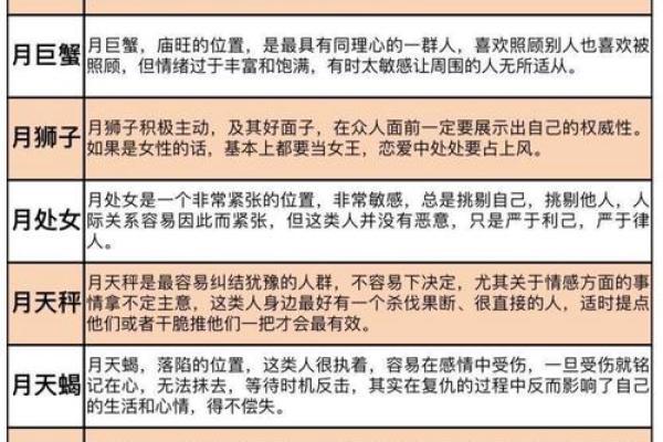 农历十月二十一日出生是什么星座,性格特点揭秘! 农历十月二十一日出生是什么星座,性格特点揭秘!