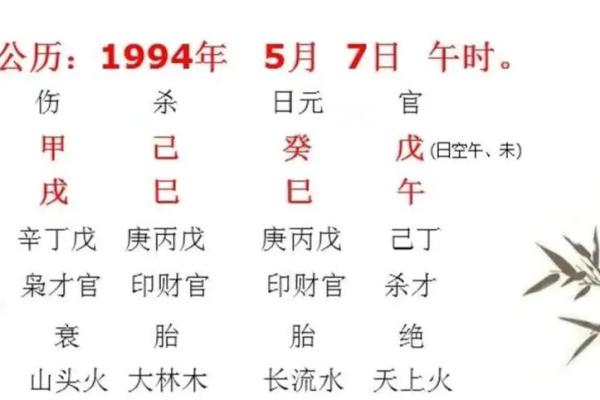 从八字看你是否拥有大富大贵的命