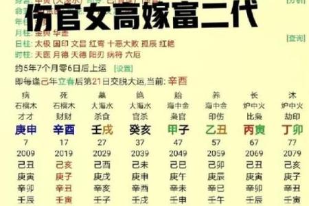 从八字看官运：哪些命格注定能当大官？