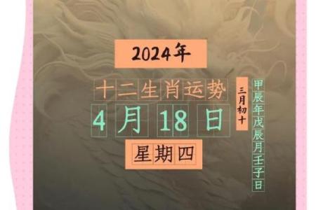 十二生肖运程预测：未来的吉凶