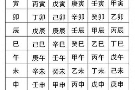 测生辰八字缺什么？揭开命运的神秘面纱，找到人生的缺口！
