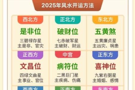 不花一分钱，免费生辰八字查询表助你解析命运玄机