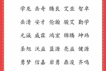 不同类型公司起名时应选哪些字