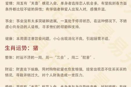 十二星座与生肖运势分析：的命运走向