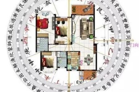 从风水角度看 如何布局家居增加财运