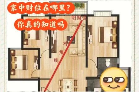 打造家里招财风水，从这些位置开始