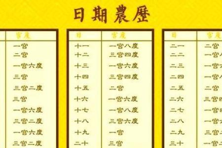 康熙八字揭秘：如何影响中国历史的走向