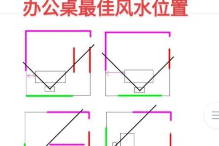 办公室风水布局的关键技巧与注意事项